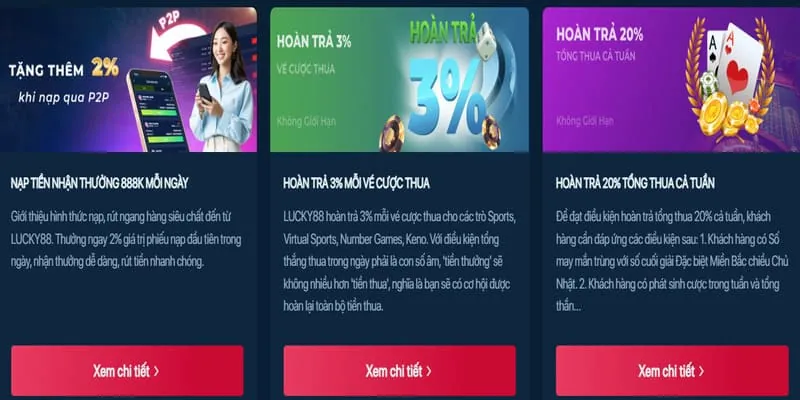 Ưu đãi cá nhân hóa MWC77 Code